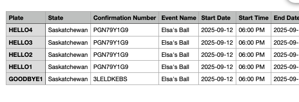 CSV export showing multiple plates with shared confirmation number