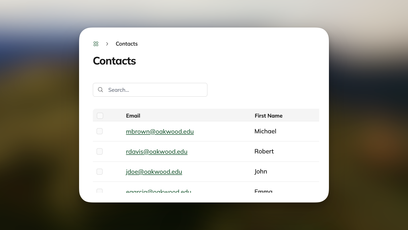 Dashboard view of Contacts Table