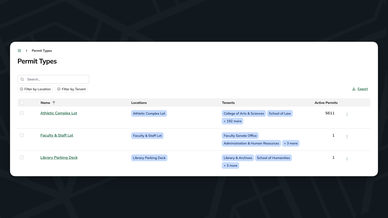 Permit Types view showing consolidated configuration entry point